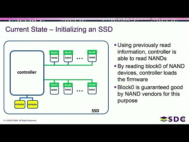Standards for Consuming DNA Data Storage - Understanding Rosetta Stone Workgroup Approach