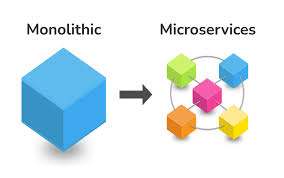 Microservices Bootcamp: Unlocking Scalable Solutions (Ages 12-18) (Live Online)