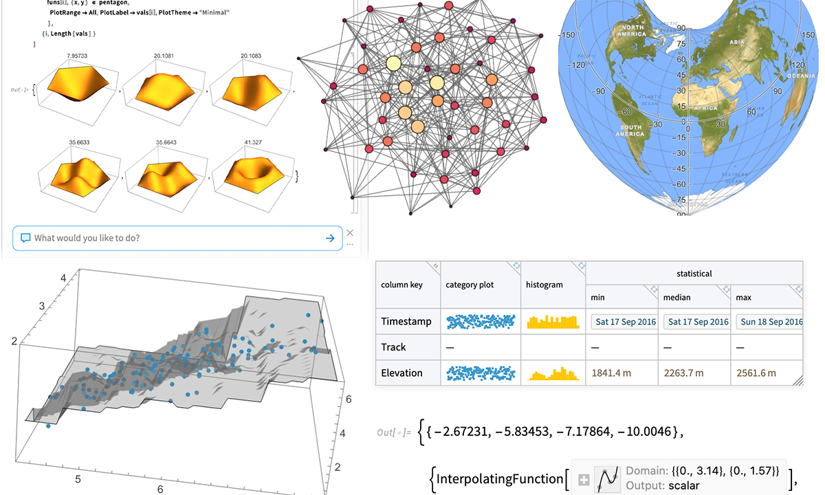 New in Wolfram Language and Mathematica 15: Wolfram U
