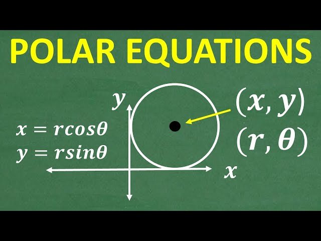 Polar Equations Explained - Introduction to Polar Graphs and Coordinates