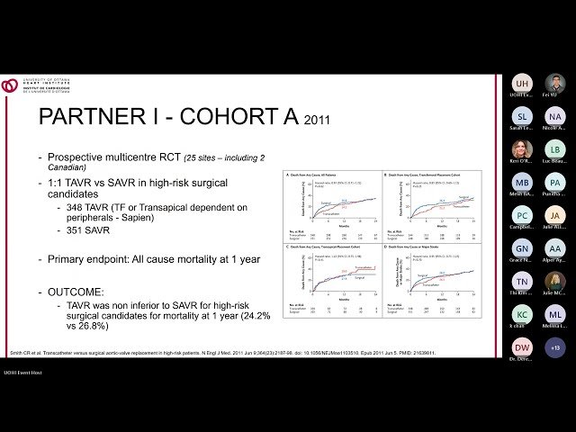The Future of TAVI Care - Shaping Health Systems, Outcomes and Efficiency