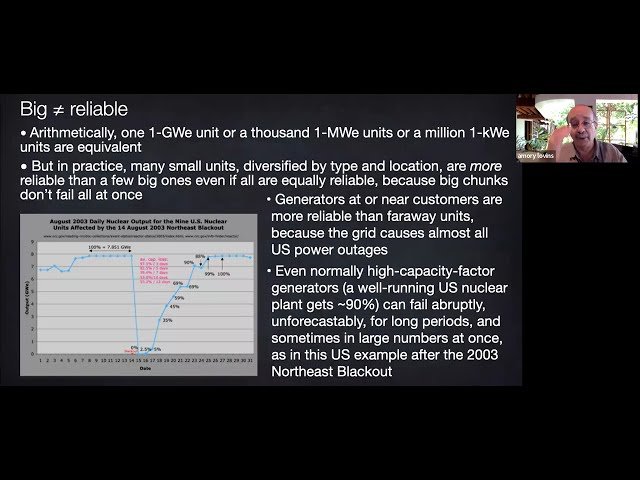 Electricity Part 2: Details of Transition - Extreme Energy Efficiency