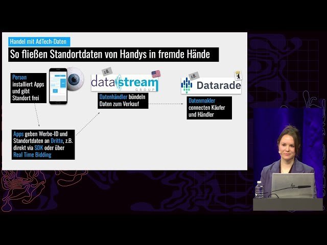 Databroker Files: Wie uns Apps und Datenhändler der Massenüberwachung ausliefern