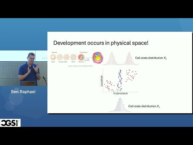 Tracking Development Over Space and Time