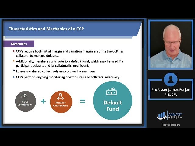 Central Clearing - FRM Part 1 2025 Book 3 Financial Markets and Products Chapter 6