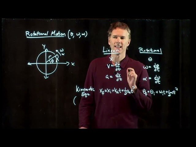 Torque and Rotation - Module 12