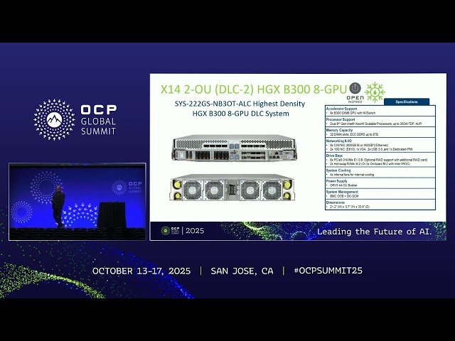 Faster to Market with OCP Defined Hardware Specifications