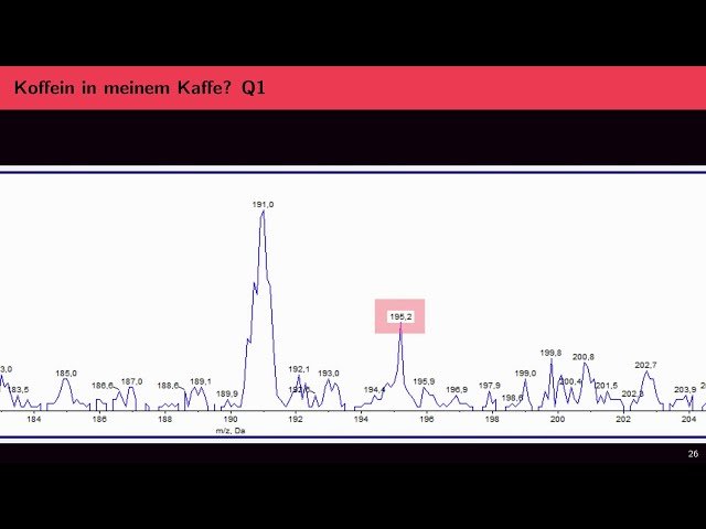 Von Ionen zu Daten: Die Funktionsweise und Relevanz von Quadrupol-Massenspektrometern