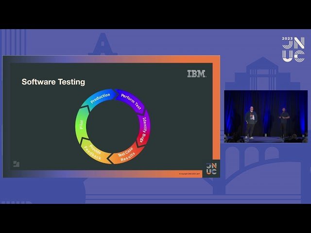 Regression and Software Testing - Safeguarding Your Environment