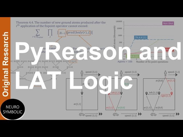 PyReason and LAT Logic
