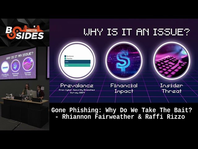 Gone Phishing - Why Do We Take the Bait?