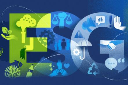 Environmental, Social, and Corporate Governance (ESG) Strategies for All