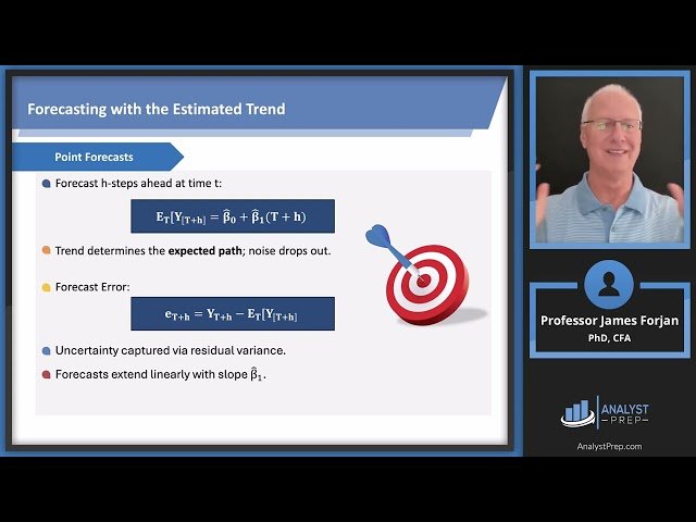 Nonstationary Time Series - FRM Part 1 2025 Book 2 Chapter 11