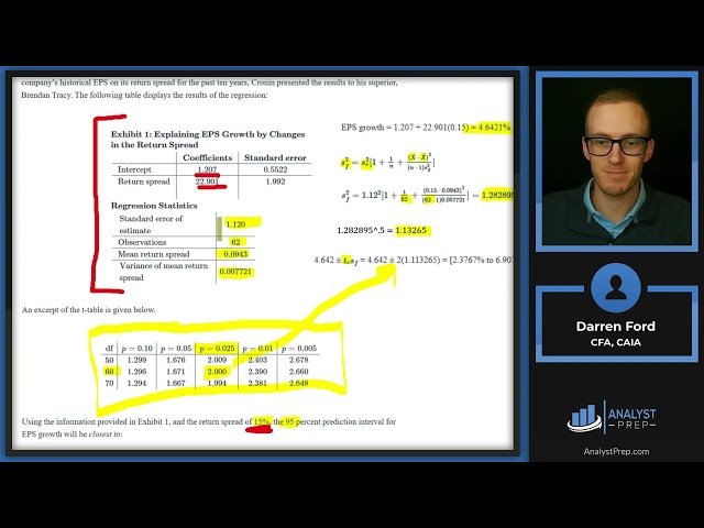CFA Level I Mock Exam #1A - Questions 1-10