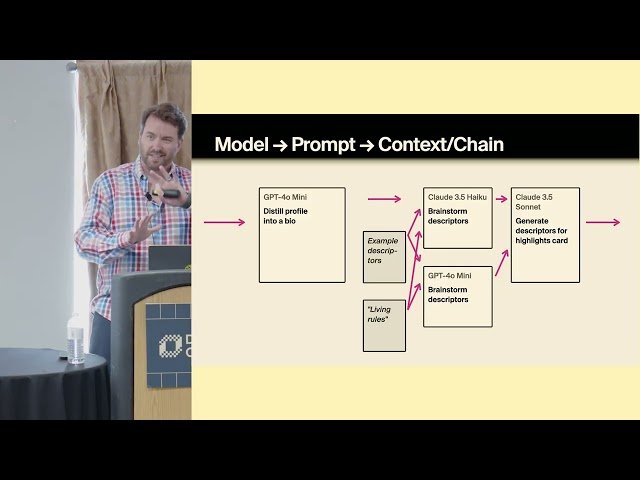 Designing and Engineering a Viral Multi-Model AI Workflow