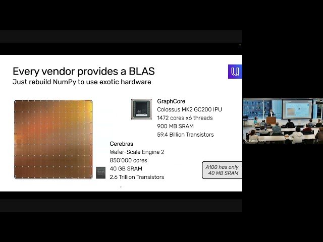 Fantastic Data Science Libraries and Where to Use Them
