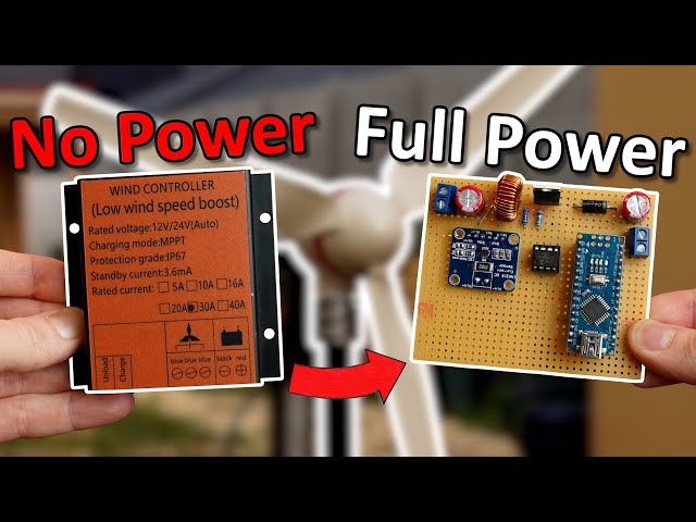 Understanding MPPT Charge Controllers for Wind Generators and Solar Panels