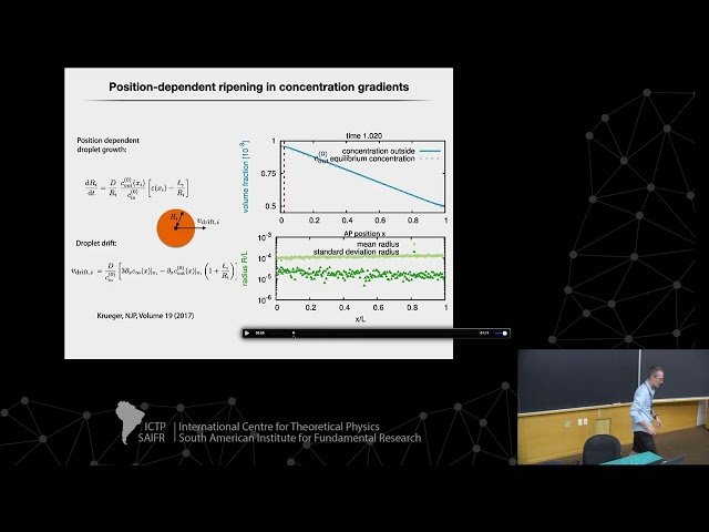 Active Droplets in Cell Biology and Their Role in the Molecular Origin of Life - 3