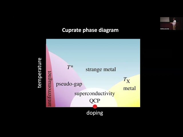 Microscopy of Kinetic Magnetism in Ultracold Atomic Systems