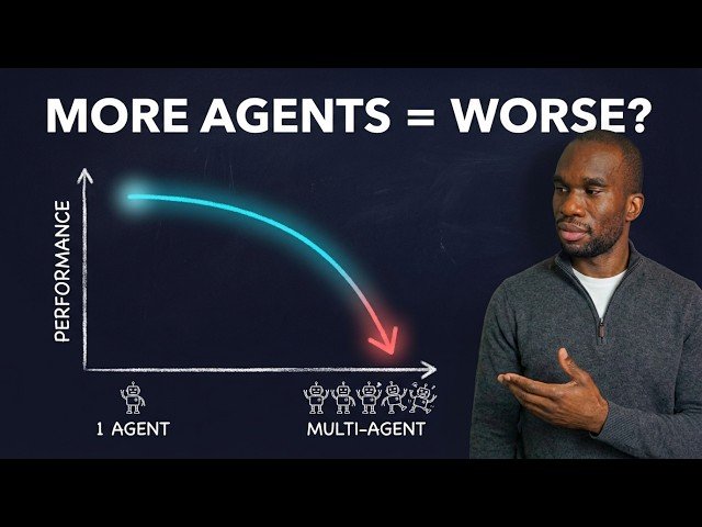 DeepMind Tested 180 Agent Configurations - Here's What Broke