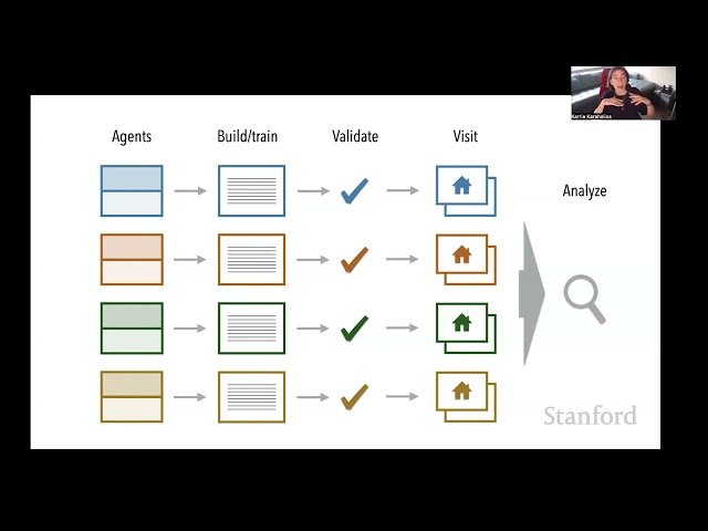 AI Audits and Autonomy in Sociotechnical Systems