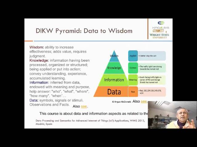 Web Information Systems - Spring 2015