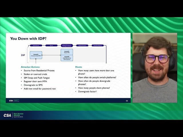 Exposing Human Risk Behind Non-Human Identities