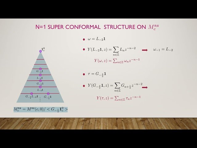 Tensor Structures Associated to the N=1 Super Virasoro Algebra