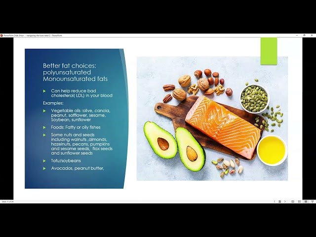 Hot Topics in Nutrition - Demystifying the Food Label