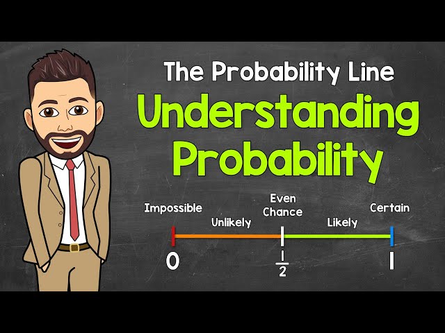 The Probability Line - Understanding Probability