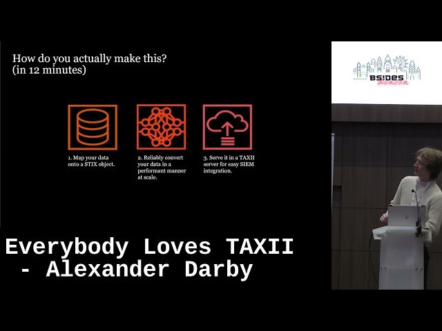 Everybody Loves TAXII