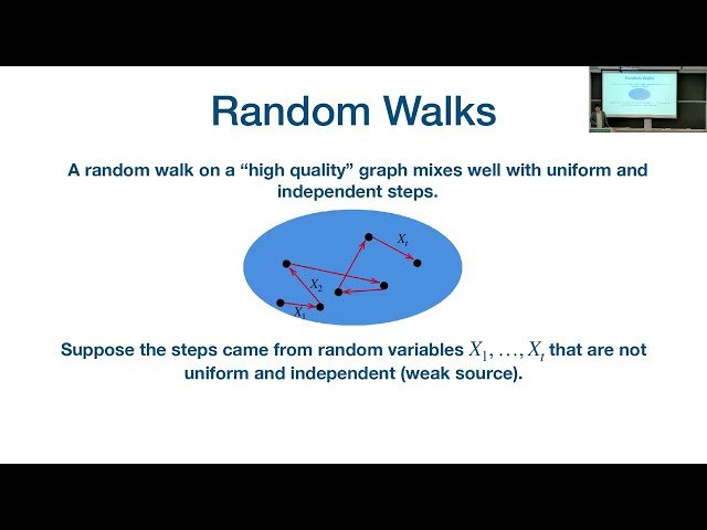 Online Condensing of Unpredictable Sources via Random Walks