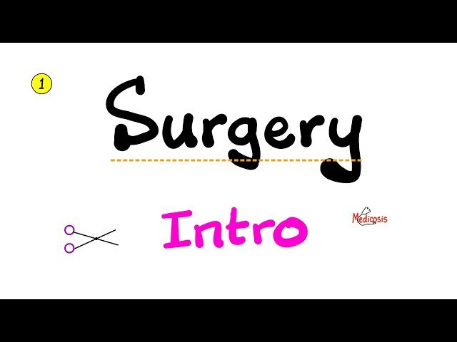 Surgery High Yields - Quick Review Course