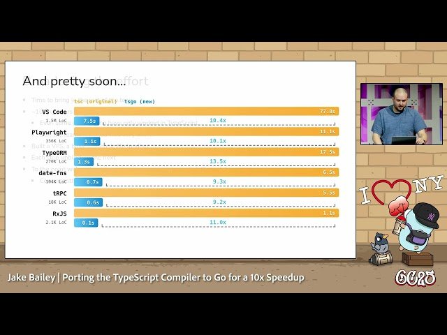 Porting the TypeScript Compiler to Go for a 10x Speedup V2