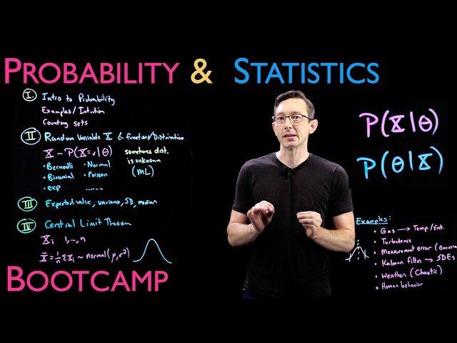 Probability Bootcamp