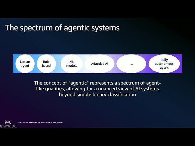 Building an AWS Solutions Architect Agent App with Amazon Bedrock