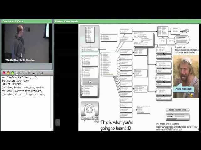 The Life of Binaries