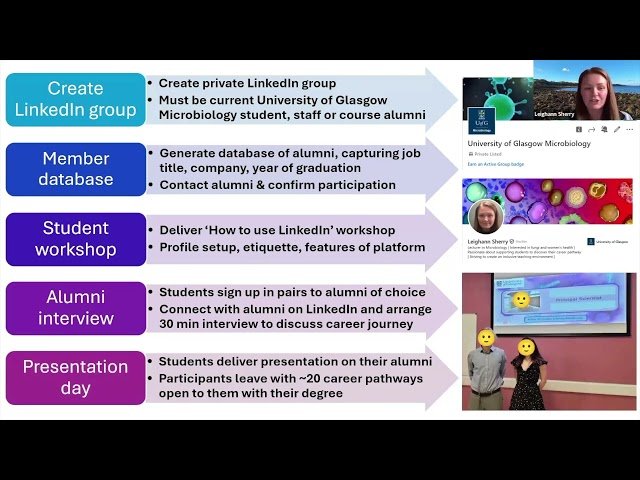 LinkedIn to Get In - Embedding Learning Activities to Support Student Career Development