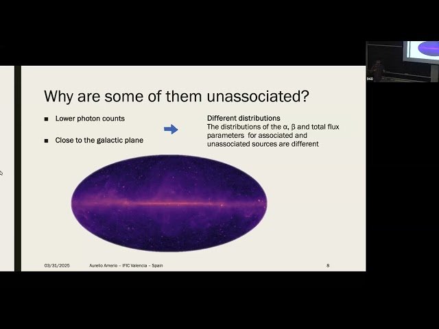 Searching Dark Matter Subhalos Among Unassociated Fermi-LAT Sources