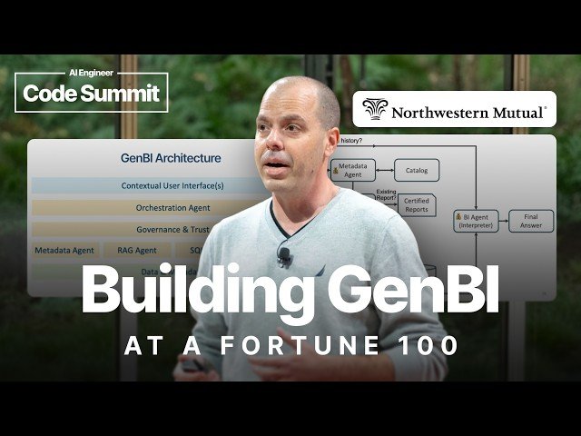 Small Bets, Big Impact - Building GenBI at a Fortune 100