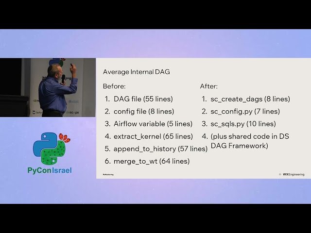 How We Deleted 10,000 Lines of Code and Got Control of Airflow DAGs