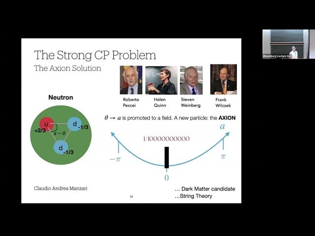 The Strong CP Problem - Detecting the QCD Axion with Supernovae
