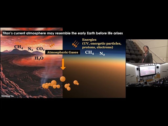 Exploring the Nature of Habitable Sub-Neptunes: From Lab to Theory