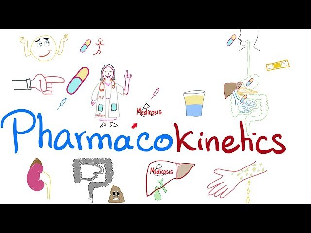 General Pharmacology - Pharmacokinetics and Pharmacodynamics
