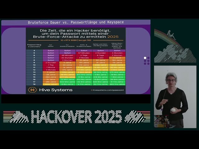 Cracking Passwords for Fun and Profit