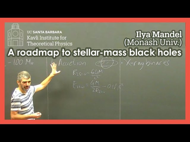 A Roadmap to Stellar-Mass Black Holes