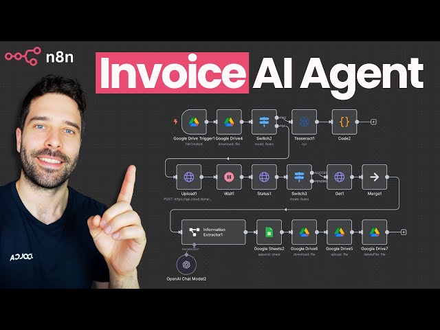 AI Text Extraction from PDFs and Images in n8n - Free Template