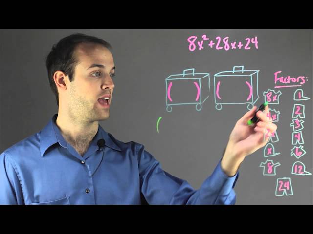 Fun with Math - College Algebra and Geometry Fundamentals