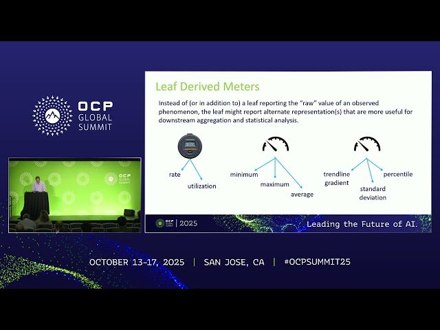 Creating Coherent, Scalable, and Interoperable Telemetry Solutions
