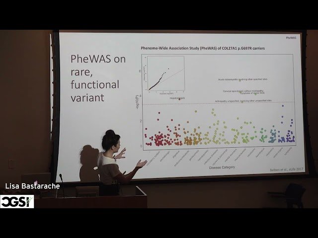Fun with Phecodes - Next-Generation Phenotyping for Enhanced Discovery Research